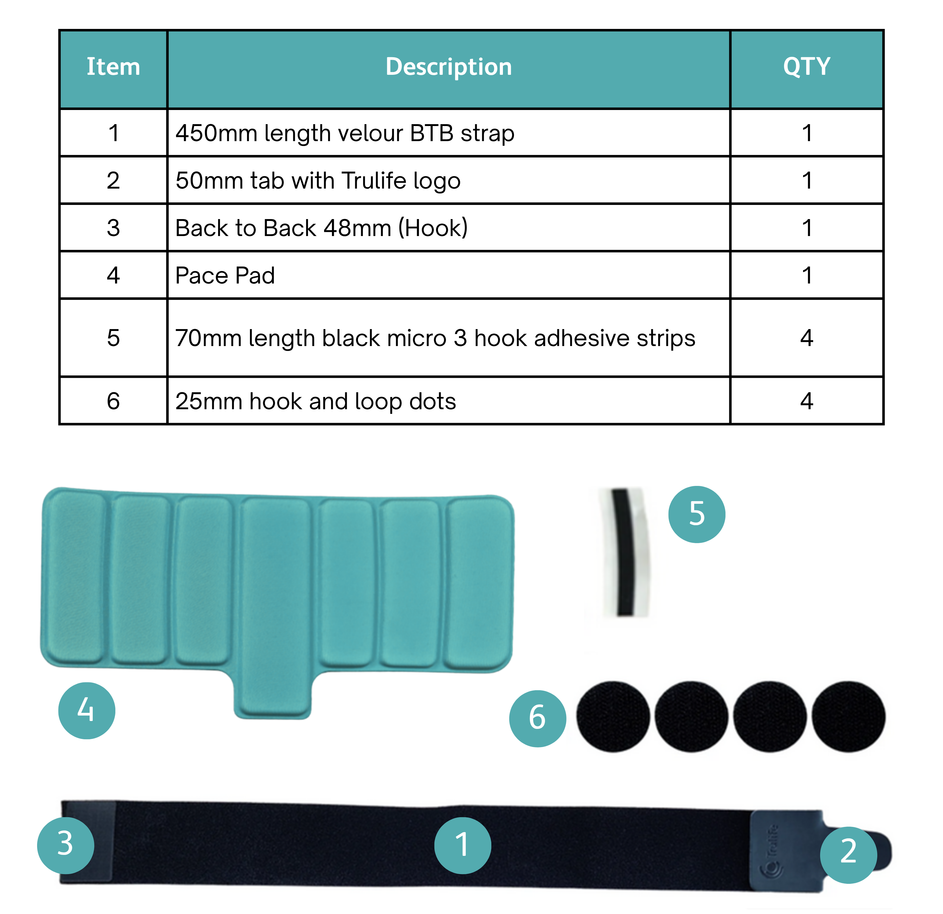 FH400S - M-Pace/L-Pace Replacement Strap/Pad Kit