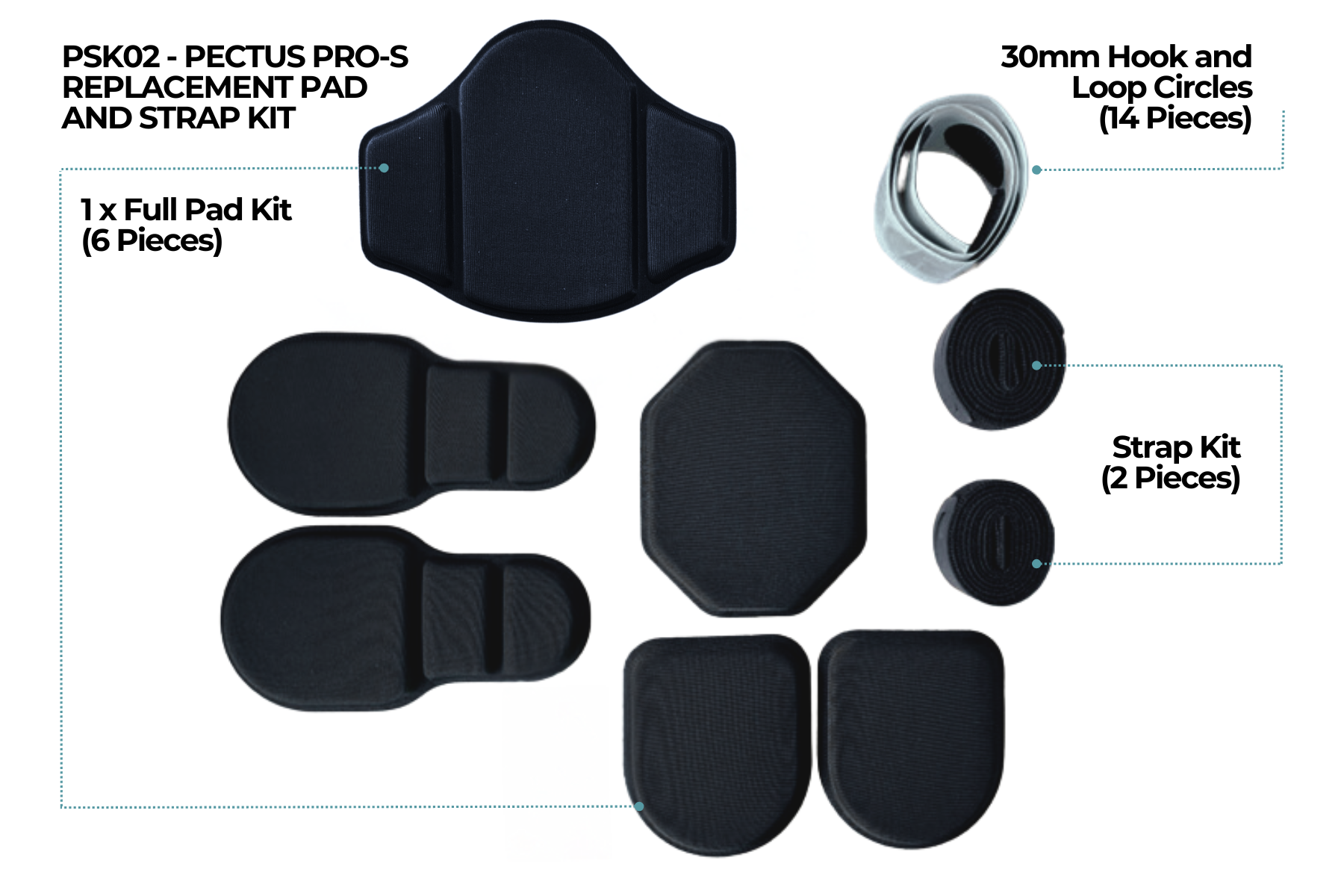 PSK02 - Pectus Pro-s - Replacement Pad & Strap Kit