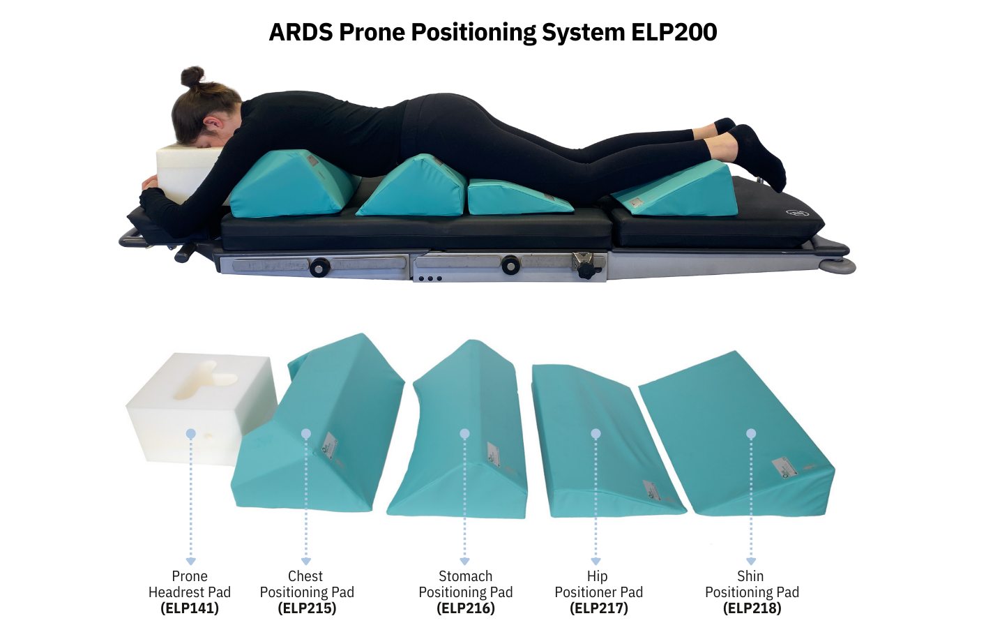 ARDS Prone Positioning System ELP200